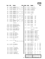 Preview for 191 page of Sony DSR-20MD Service Manual