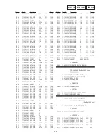 Preview for 193 page of Sony DSR-20MD Service Manual