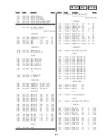 Preview for 195 page of Sony DSR-20MD Service Manual