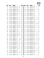 Preview for 197 page of Sony DSR-20MD Service Manual