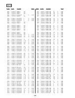 Preview for 200 page of Sony DSR-20MD Service Manual