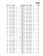 Preview for 201 page of Sony DSR-20MD Service Manual