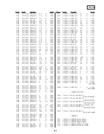 Preview for 203 page of Sony DSR-20MD Service Manual