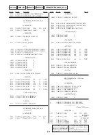 Preview for 204 page of Sony DSR-20MD Service Manual