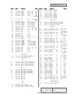 Preview for 205 page of Sony DSR-20MD Service Manual