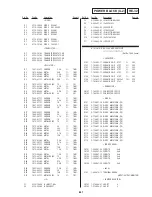 Preview for 207 page of Sony DSR-20MD Service Manual