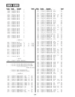 Preview for 208 page of Sony DSR-20MD Service Manual