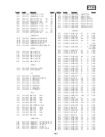 Preview for 209 page of Sony DSR-20MD Service Manual