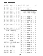 Preview for 210 page of Sony DSR-20MD Service Manual