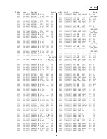 Preview for 211 page of Sony DSR-20MD Service Manual