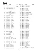 Preview for 214 page of Sony DSR-20MD Service Manual