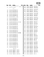 Preview for 215 page of Sony DSR-20MD Service Manual