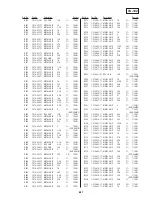 Preview for 217 page of Sony DSR-20MD Service Manual