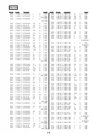 Preview for 218 page of Sony DSR-20MD Service Manual