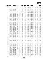 Preview for 219 page of Sony DSR-20MD Service Manual