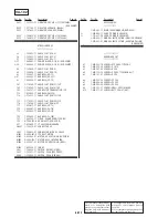 Preview for 222 page of Sony DSR-20MD Service Manual