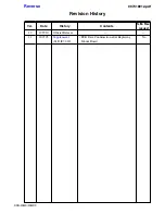 Preview for 225 page of Sony DSR-20MD Service Manual