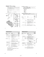 Предварительный просмотр 40 страницы Sony DSR-250 Service Manual