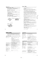 Предварительный просмотр 50 страницы Sony DSR-250 Service Manual