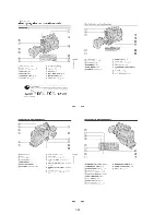 Предварительный просмотр 54 страницы Sony DSR-250 Service Manual