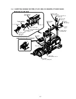 Предварительный просмотр 64 страницы Sony DSR-250 Service Manual