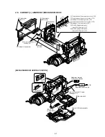 Предварительный просмотр 68 страницы Sony DSR-250 Service Manual