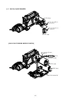 Предварительный просмотр 69 страницы Sony DSR-250 Service Manual