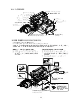 Предварительный просмотр 70 страницы Sony DSR-250 Service Manual