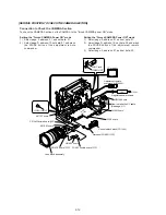 Предварительный просмотр 73 страницы Sony DSR-250 Service Manual