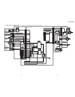 Предварительный просмотр 82 страницы Sony DSR-250 Service Manual