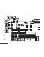 Предварительный просмотр 88 страницы Sony DSR-250 Service Manual