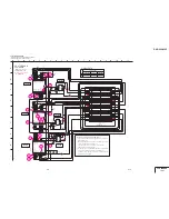 Предварительный просмотр 91 страницы Sony DSR-250 Service Manual