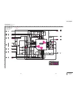 Предварительный просмотр 99 страницы Sony DSR-250 Service Manual