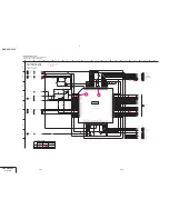 Предварительный просмотр 100 страницы Sony DSR-250 Service Manual