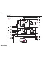 Предварительный просмотр 106 страницы Sony DSR-250 Service Manual