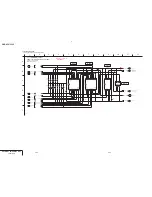 Предварительный просмотр 108 страницы Sony DSR-250 Service Manual