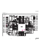 Предварительный просмотр 109 страницы Sony DSR-250 Service Manual