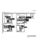 Предварительный просмотр 129 страницы Sony DSR-250 Service Manual