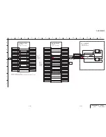 Предварительный просмотр 137 страницы Sony DSR-250 Service Manual