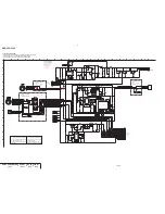 Предварительный просмотр 146 страницы Sony DSR-250 Service Manual