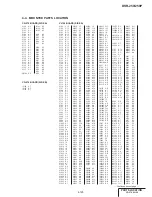 Предварительный просмотр 151 страницы Sony DSR-250 Service Manual