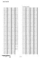 Предварительный просмотр 152 страницы Sony DSR-250 Service Manual