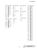 Предварительный просмотр 155 страницы Sony DSR-250 Service Manual