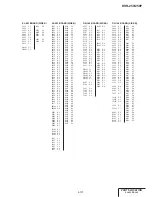 Предварительный просмотр 157 страницы Sony DSR-250 Service Manual