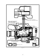 Предварительный просмотр 165 страницы Sony DSR-250 Service Manual