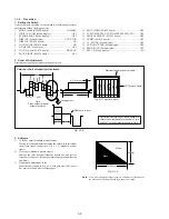 Предварительный просмотр 166 страницы Sony DSR-250 Service Manual