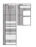 Предварительный просмотр 168 страницы Sony DSR-250 Service Manual