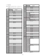 Предварительный просмотр 169 страницы Sony DSR-250 Service Manual