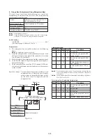 Предварительный просмотр 176 страницы Sony DSR-250 Service Manual