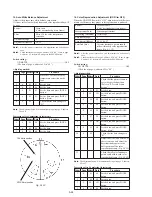 Предварительный просмотр 182 страницы Sony DSR-250 Service Manual